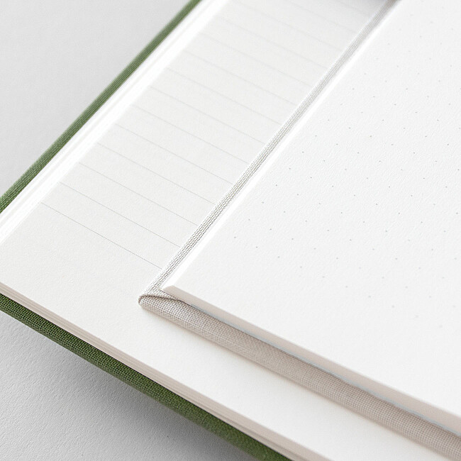 Pages intérieures des carnets Pages intérieures des carnets