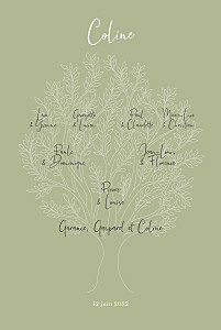 Faire-part de naissance fille arbre généalogique (portrait) vert Faire-part de naissance fille arbre généalogique (portrait) vert