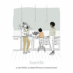 Faire-part de naissance moderne instant en famille (4 pages) blanc Faire-part de naissance moderne instant en famille (4 pages) blanc